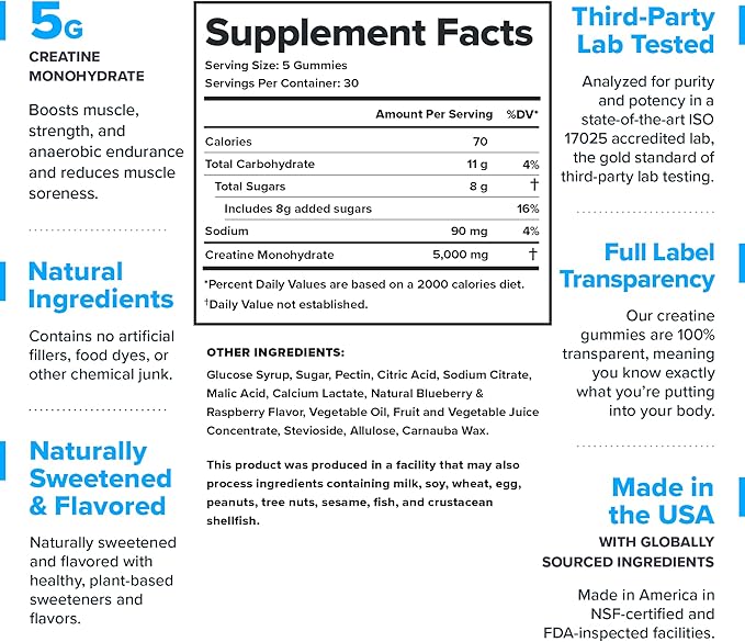 LEGION Creatine Monohydrate Gummies - Clean Creatine Chewables for Muscle Gain, Improving Endurance & Post Workout Recovery - Creatine Supplement for Maximum Absorption (150 Sour Blue Raspberry)