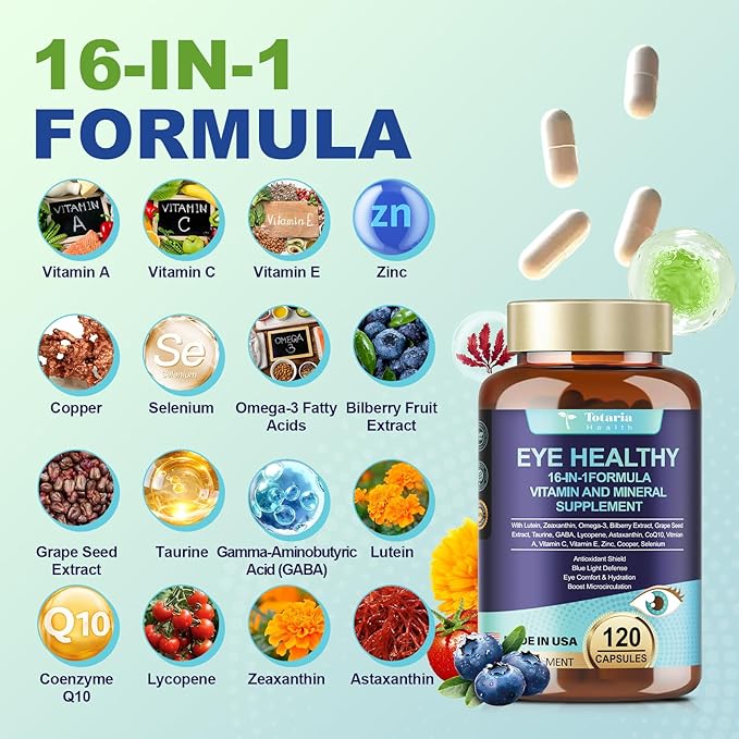 AREDS 2 Eye Vitamins and Mineral, Bilberry Extract, Omega-3, Eye Vitamins for Seniors Macular Health and Dry Eye, Eye Vitamins Lutein and Zeaxanthin Support Eye Strain & Hydration (120 Capsules)