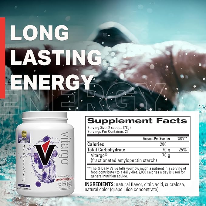Vitargo Carbohydrate Powder | Feed Muscle Glycogen 2X Faster | 4.4 LB Grape Pre Workout & Post Workout Recovery Powder| Carb Supplement for Recovery, Endurance, Gain Muscle Mass