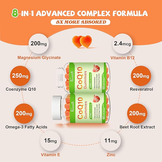 2 Pack CoQ10 Gummies, Plus Omega-3, Magnesium, Vitamin B12 for Brain & Antioxidant, 5X Better Absorption Coenzyme Q10 Supplement - 120 Cts