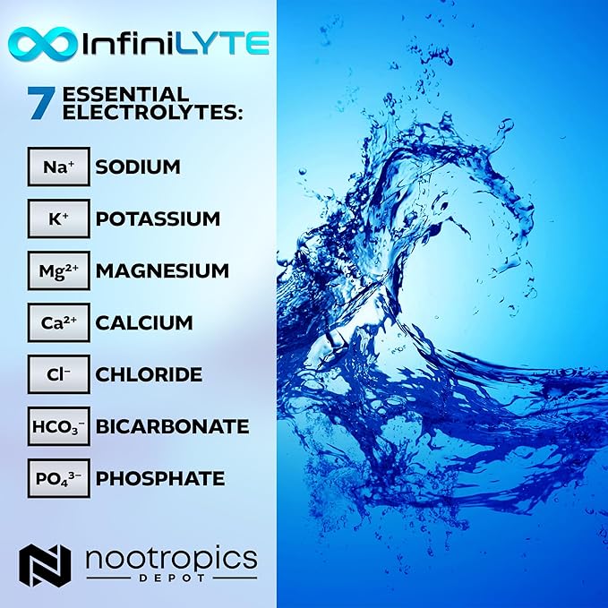 Nootropics Depot InfiniLYTE | Optimized Electrolyte Powder | Keto Friendly, Vegan, Non-GMO, & Sugar-Free | Unflavored | 30 Servings