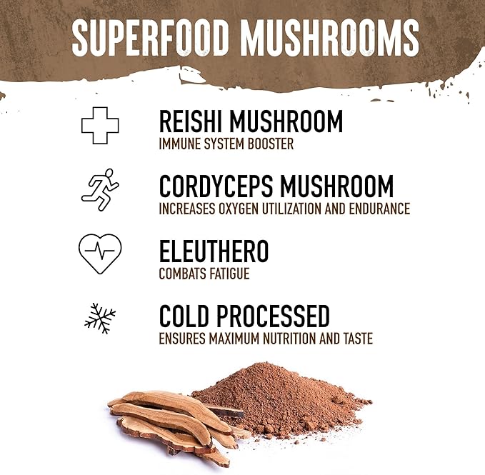 WILD SOCIETY - Premium 100% Grass Fed Whey Protein Powder + Superfood Mushrooms & Adaptogens - 25g Protein, Clean Protein Powder, 0 Added Sugar, Non GMO, Gluten Free - Dutch Chocolate - 17.9 oz