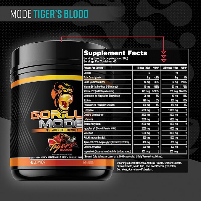 Gorilla Mind Pre Workout - Massive Pumps Laser Focus Energy Power - L-Citrulline, Creatine, L-Tyrosine, Betaine, Hydroprime, Alpha-GPC, 400mg Caffeine, Huperzine A - 800g (Tigers Blood)