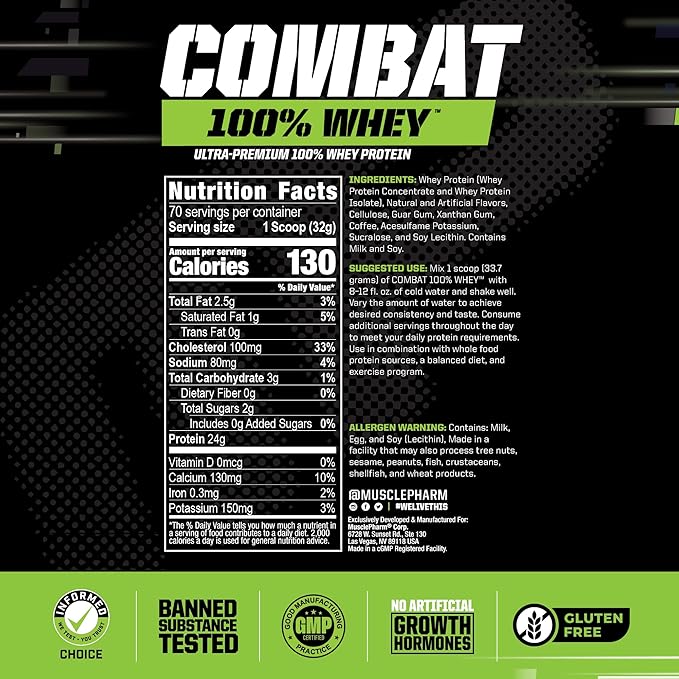 MusclePharm Combat 100% Whey Protein Powder, Cappuccino Flavor, Fast Recovery & Muscle Gain with Whey Protein Isolate, High Protein Powder for Women & Men, Gluten Free, 5 lb, 70 Servings