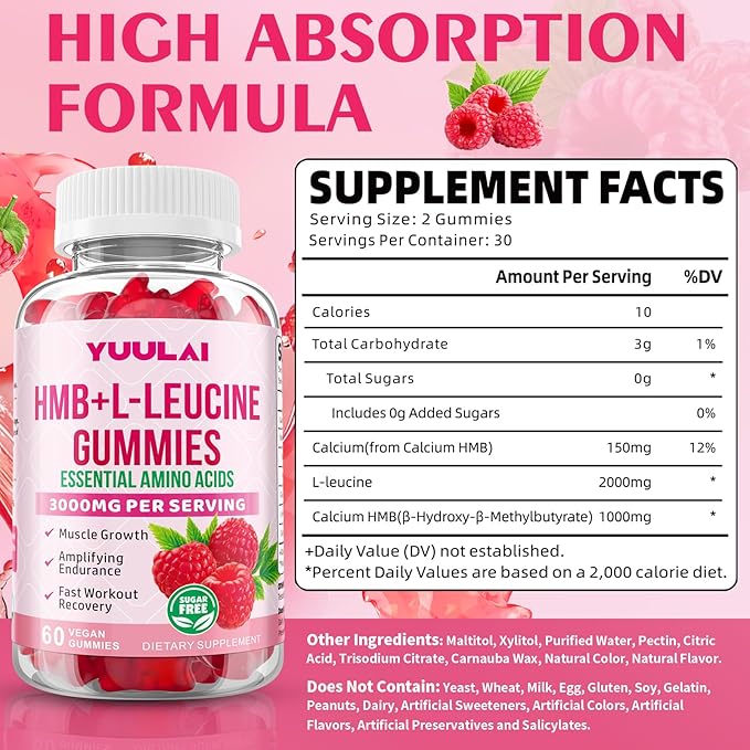 Pack of 2 HMB and L-Leucine Gummies, 3000mg HMB and Leucine Amino Acid for Men Women, for Muscle Growth, Muscle Relief, and Fast Workout Recovery, Vegan, Raspberry Flavor, 120 Count