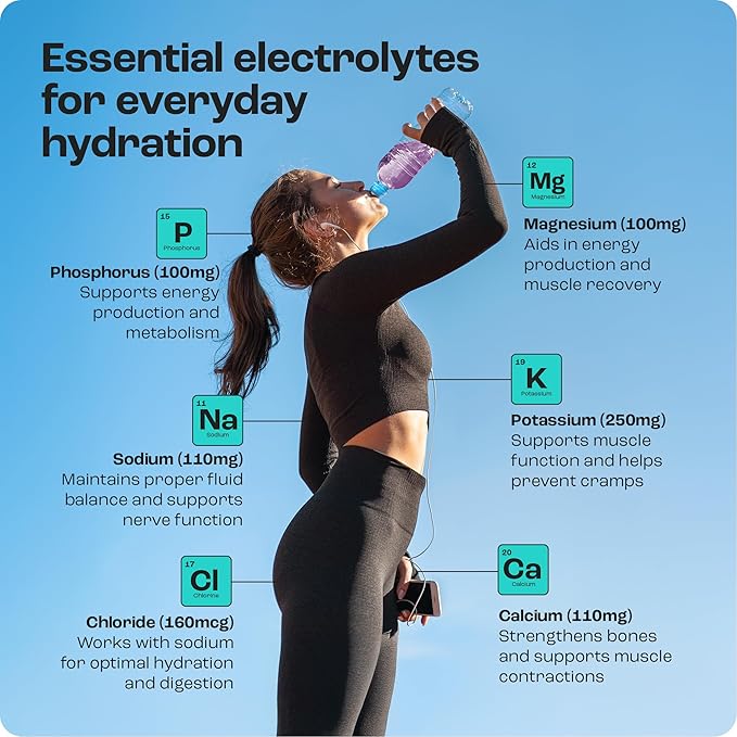 KEY NUTRIENTS Multivitamin Electrolytes Powder No Sugar - Fruity Acai Berry Electrolyte Powder - Endurance & Energy Supplement - Hydration Powder - No Calories - 90 Servings - Made in USA