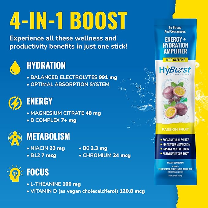 Electrolytes Powder Packets, Hydration Amplifier + Energy, Vitamins D3 K2 & B6 B12, L-Theanine, Cane Sugar, Caffeine Free Energy Drink Powder | Passion Fruit, 15 Pack