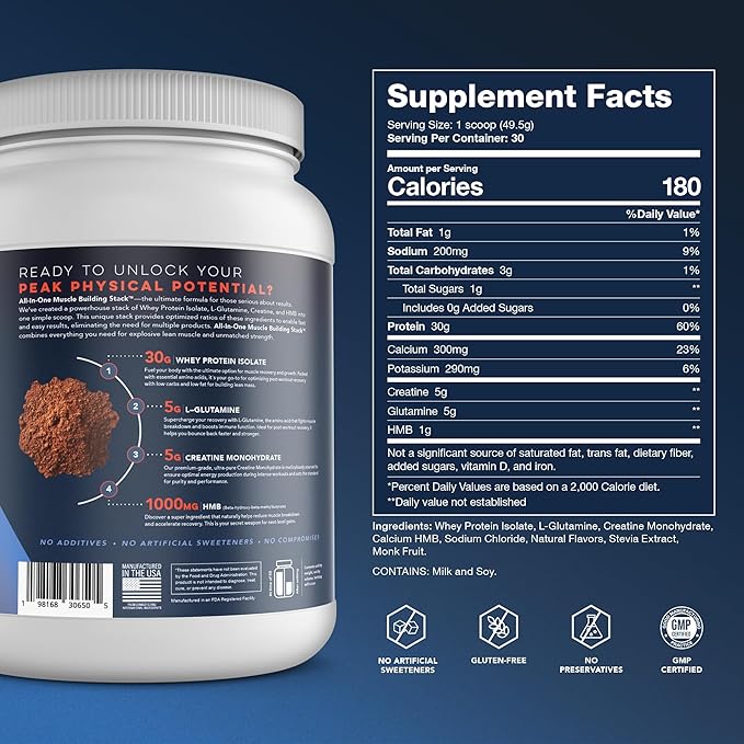 All-in-One Muscle Building Stack - Chocolate Whey Protein Isolate, Creatine Monohydrate, HMB, and L-Glutamine, 4 Products in one, Nothing Artificial, 30 Servings
