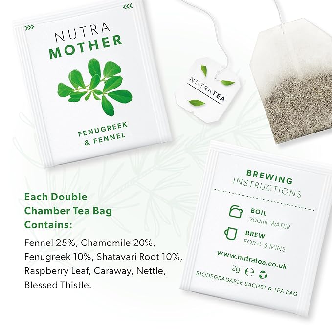 NUTRAMOTHER - Lactation Support Tea | Breastfeeding Tea - Lactation Tea For Increased Breast Milk - Includes Fenugreek and Raspberry Leaf - 40 Enveloped Tea Bags - by Nutra Tea - Herbal Tea - (2 Pack)