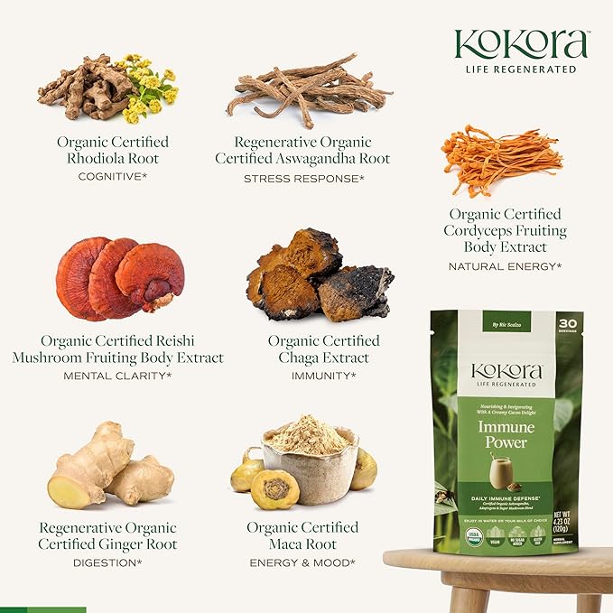 Immune Power - Organic Ashwagandha Root Powder Blend - Including Cordyceps & Reishi Mushrooms - Supports a Healthy Immune Response* - Vegan, Gluten Free, No Added Sugar - 30 Servings - 120g