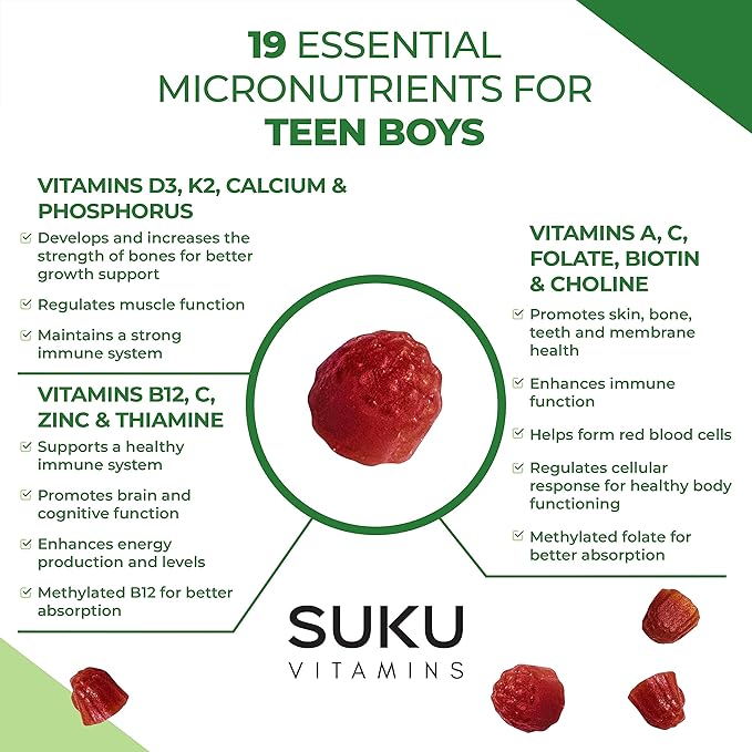 SUKU Teen Boy Multivitamin Gummies – Vitamins A, B12, C, D3, E, Zinc & Biotin – Sugar-Free Vegetarian Supplement for Energy, Growth, Immune & Bone Health – Grape Flavor – 60 Count