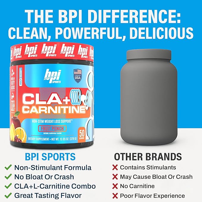 BPI Sports CLA + Carnitine – Conjugated Linoleic Acid – Formula – Performance, Lean Muscle – Caffeine Free – For Men & Women – Fruit Punch – 50 servings – 12.34 oz.