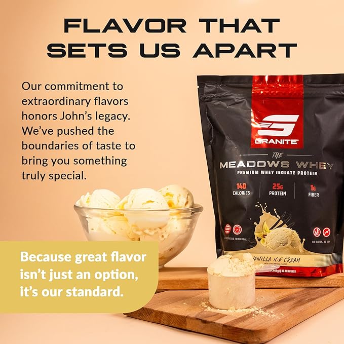Granite Supplements The Meadows Whey Protein Isolate Protein Powder for Lean Muscle with 150 Calories, 2g Fiber, 1g Sugar (30 Servings), Vanilla Ice Cream Flavor