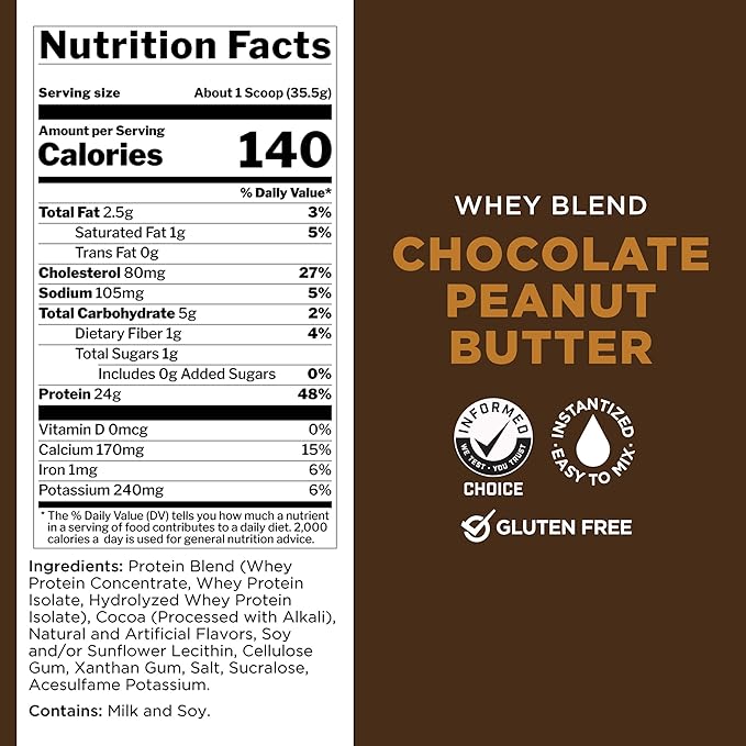 Rule One Proteins Whey Blend - Chocolate Peanut Butter, 24g Fast-Acting Whey Protein Concentrates, Isolates, and Hydrolysates Per Serving with Naturally Occurring EAAs and BCAAs, 2lbs