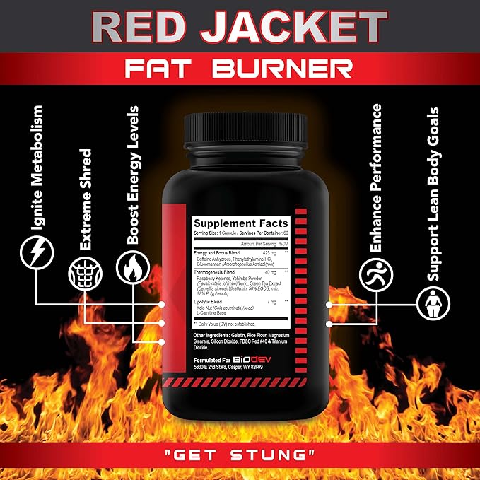 Red Jacket Thermogenic Fat Burner – Advanced Weight Loss Pills for Energy Boost, Metabolism Ignite, Extreme Shred, and Focus – Ultra Potent Diet Supplement for Lean Body and Performance Power