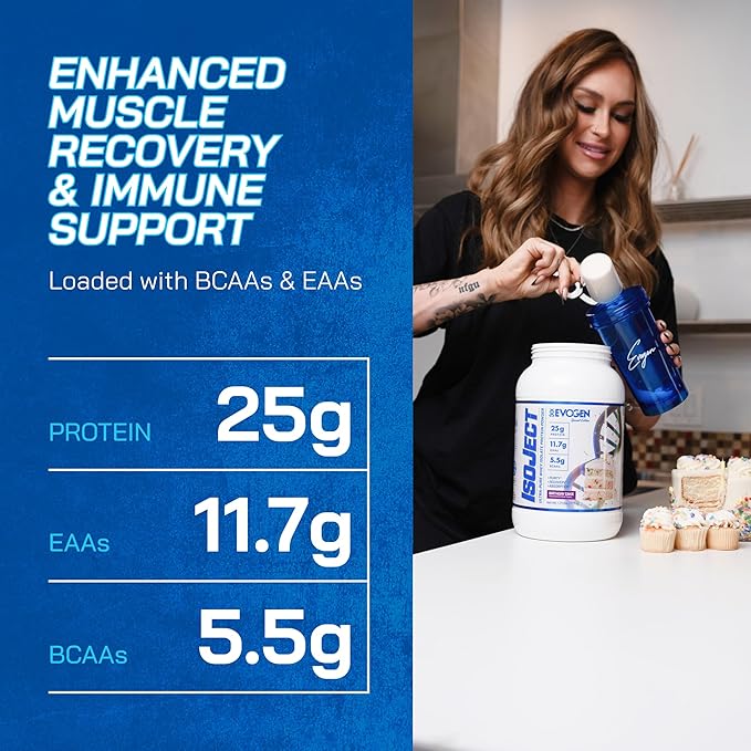 Evogen Isoject - Whey Protein Isolate | Ultra-Pure Whey Protein Powder with Ignitor Enzymes, BCAAs, and EAAs | Enhanced Absorption & Recovery | Birthday Cake | 25 Servings