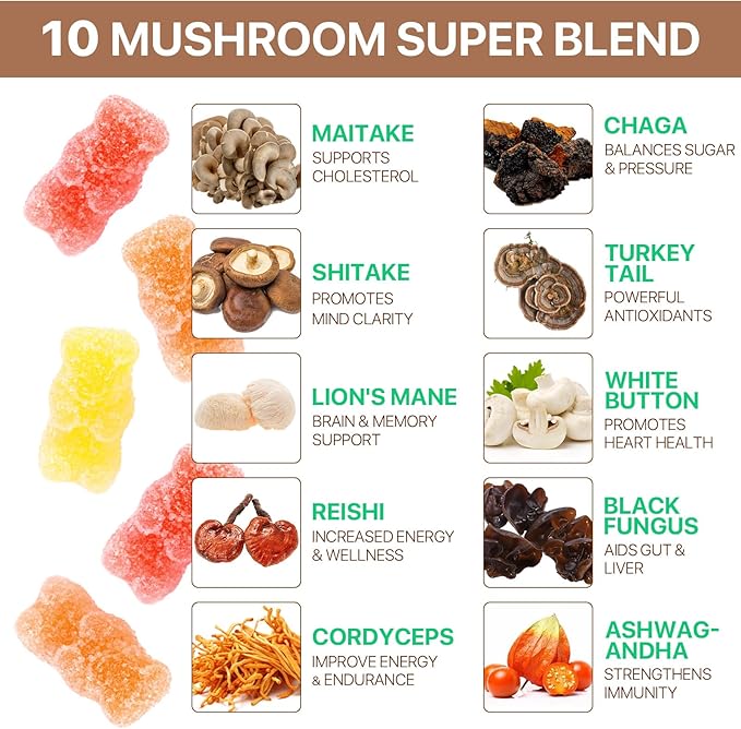 Ashwagandha Gummies with Super Mushroom Blend – Mushroom Gummies with Lion’s Mane, Reishi, Turkey Tail, Cordyceps, KSM 66, Shiitake – Immune Support, Focus, Vegan, Low Carb, Berry Flavor, 80 Ct