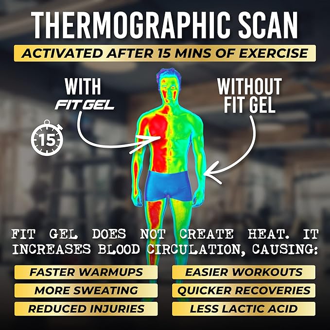 Workout Enhancer Sweat Gel – Thermogenic Sweat Cream for Increased Circulation & Intense Perspiration | Pre-Workout Booster for Gym, Running & Cardio