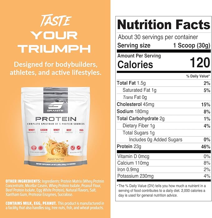 Granite Nutrition Protein Powder - Premium 5-Source Blend (Whey, Casein, Egg, Grass-Fed Beef) for Lean Muscle and Recovery - Peanut Butter Flavor, 30 Servings