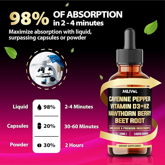 11in1 Cayenne Pepper Liquid Drops with Hawthorn Berry, Vitamin D3, K2, Berberine, Bitter Melon, Turmeric & More – for Heart & Immune Support – 1 FL Oz – 60 Days Supply
