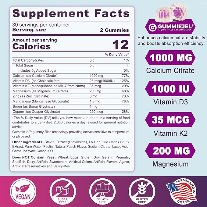 Sugar-Free Calcium Citrate Gummies 1000mg w/Vitamin D3 K2, Magnesium, Zinc, Boron, Manganese, Copper for Bone, Muscle & Immune, Ultimate Absorption Calcium Supplement for Women & Men - Vegan, 120 Cts