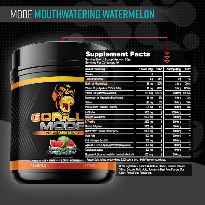 Gorilla Mind Pre Workout - Massive Pumps Laser Focus Energy Power - L-Citrulline, Creatine, L-Tyrosine, Betaine, Hydroprime, Alpha-GPC, 400mg Caffeine, Huperzine A - 800g (Watermelon)