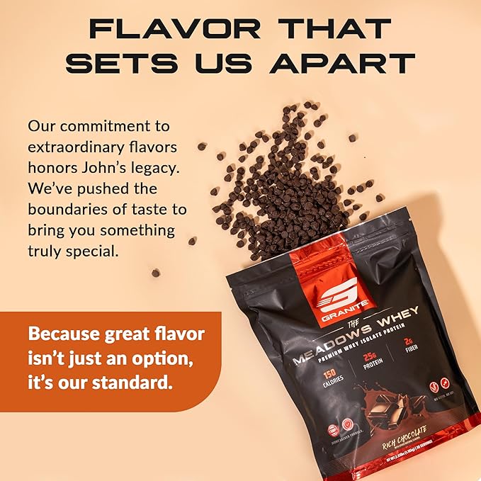 Granite Supplements The Meadows Whey Protein Isolate Protein Powder for Lean Muscle with 150 Calories, 2g Fiber, 1g Sugar (30 Servings), Rich Chocolate Flavor