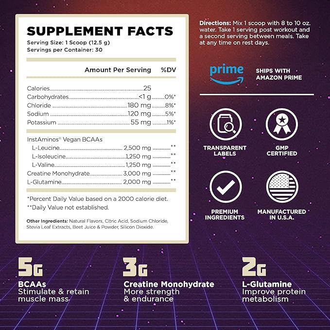 Vintage Build โ Post Workout Recovery & Muscle Building Powder Drink for Muscular Strength & Growth - Reduces Soreness โ Creatine Monohydrate, BCAAs, L-Glutamine โ Fresh Berries Flavor โ 377g