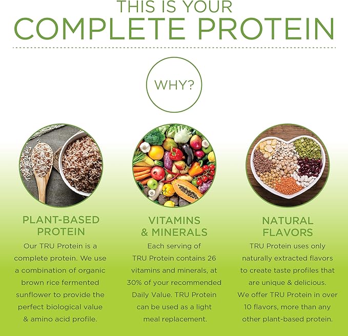 TRU Supplements Plant Based Protein Powder, BCAA, EAA, 20g Vegan Brown Rice & Pea Protein, 100 Calories, 27 Vitamins, No Artificial Flavors 25 Servings (Birthday Cake)