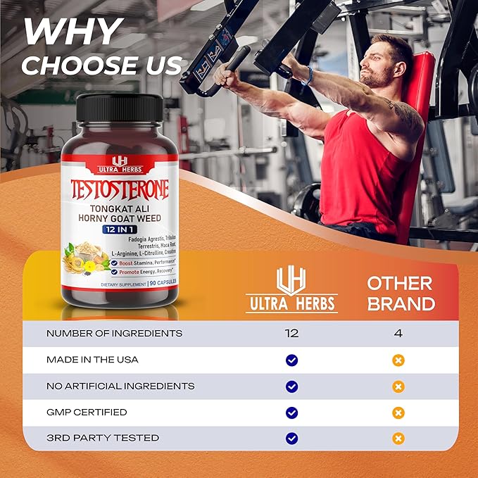 Ultra Test Capsule 12 in 1 Complex with L-Arginine, Fadogia Agrestis, Tribulus Terrestris, Maca Root, Beetroot, L-Citrulline, Creatine - USA Made (90-Day Supply)