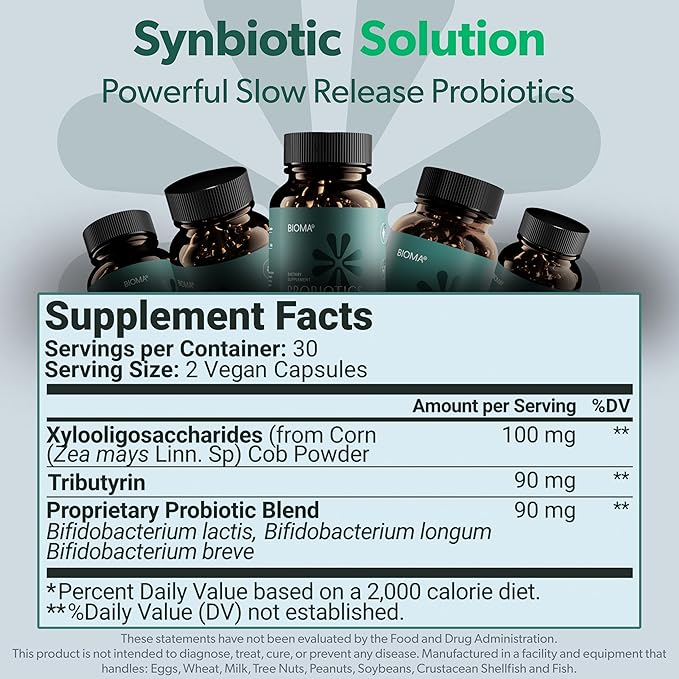 BIOMA Probiotics for Weight Management & Digestive Health, 3 in 1 Gut Health Probiotics and Prebiotics/Postbiotics, Slow Release Synbiotic Probiotic Capsules for Gut Health Multi Enzyme (60 Caps)