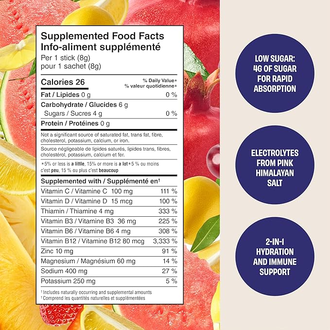 No Days Wasted Hydration Replenisher Electrolyte Replacement Stick Packets| Essential Rapid Hydration & Vitamins | Sodium, Potassium, Magnesium, Vitamins B, C, D, Zinc | 4 Flavor Variety Pack