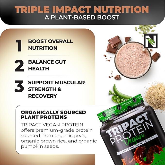 Nutrology TRIPACT Vegan Protein Powder - Vegan Meal Replacement Shakes with Organic Pea, Rice, & Pumpkin, Plant Based Protein Powder, BCAAs & Glutamine, Non-GMO, Chocolate Peanut Butter, 20 Servings