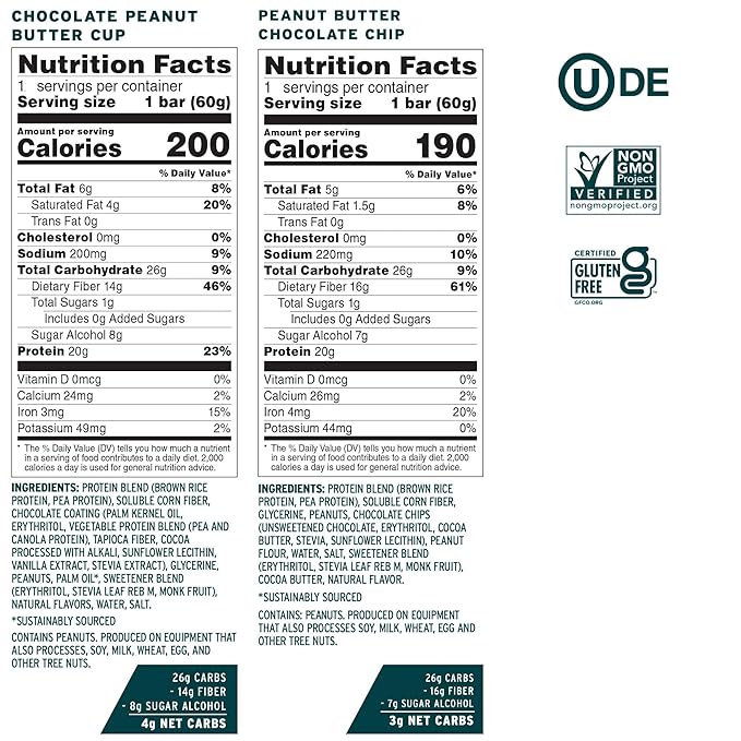 No Cow Protein Bars, Brand Sampler Pack - Healthy Snacks, 20g Vegan Protein, High Fiber, Low Sugar, Keto Friendly, Dairy & Gluten Free (12 Count)