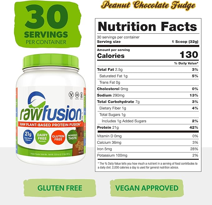 Nutrition RawFusion Plant Protein Powder, Peanut Chocolate Fudge, 32.9 Ounce, Pack of 1