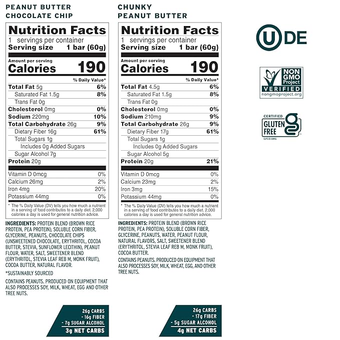 No Cow High Protein Bars, Original Variety Pack - Healthy Snacks, 20g Vegan Protein, High Fiber, Low Sugar, Keto Friendly, Dairy & Gluten Free (12 Count)