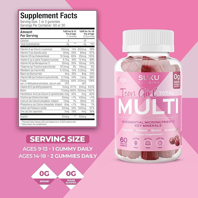SUKU Teen Girl Multivitamin Gummies – Vitamins A, B12, C, D3, E, Biotin & Zinc – Sugar-Free Vegetarian Supplement for Skin, Energy, Immune & Bone Health – Cherry Flavor – 60 Count