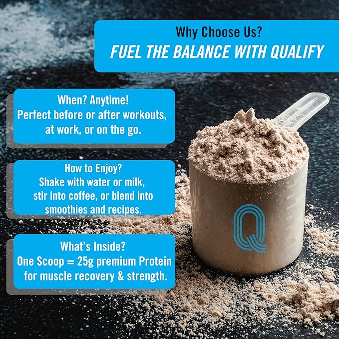 Unflavored Whey Protein Powder. Post Workout Recovery Drink, Gluten & Sugar Free, Highly Kosher, 25g Protein. Essential Amino Acids - 5.5g BCAA, 2.7g Leucine, 1.4g Isoleucine, 1.4g Valine 26.4 Ounce