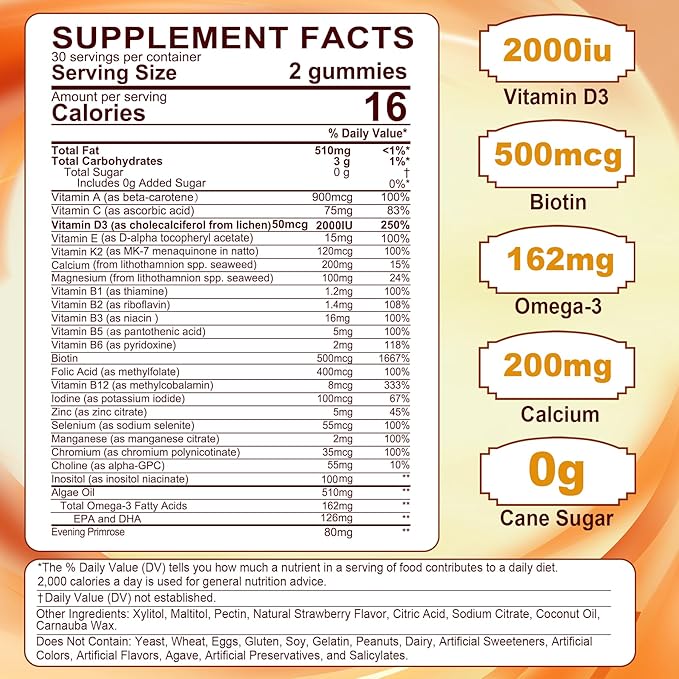 Womens Multivitamin Gummy with Omega 3(DHA/EPA), Vitamin D3 K2, Calcium, Inositol, Daily Womens Vitamin A C E B Complex, L-MethylFolate, Methyl B12,Sugar Free Methylated Multivitamins Minerals, 60Cts