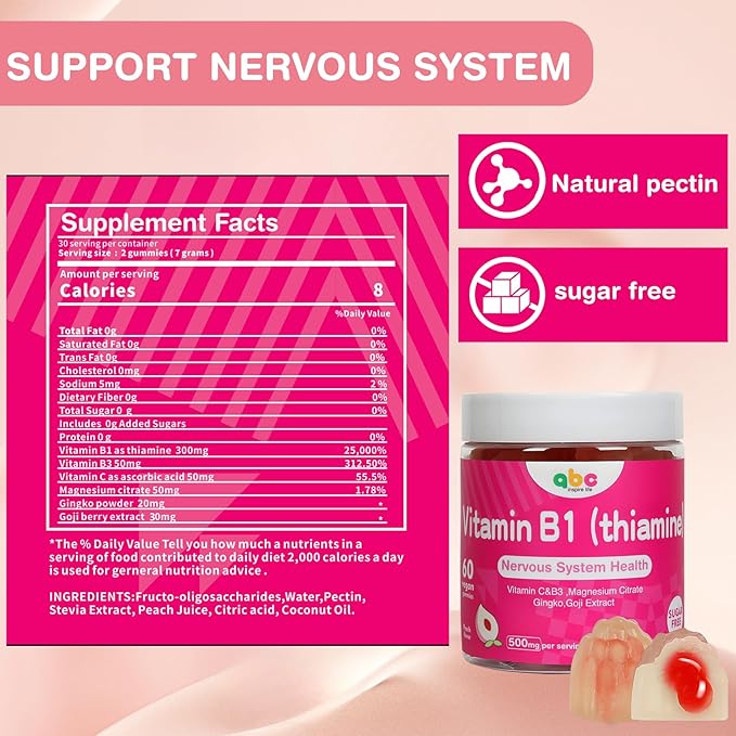 Vitamin B1 Gummies Chewable Thiamine 500mg & Vitamin B3 & Vitamin C,Sugar Free - Non GMO,Vegan,Natural Peach Flavor - Thiamine B1 Supplement for Adults & Kids
