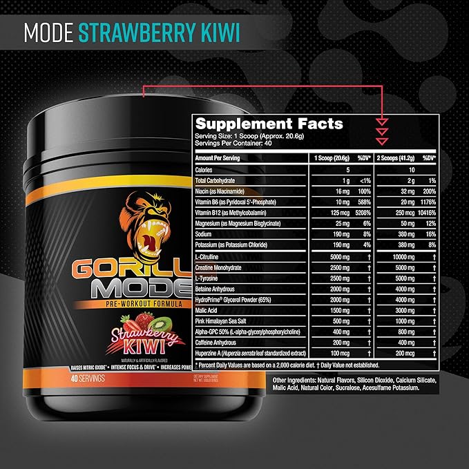 Gorilla Mind Pre Workout - Massive Pumps Laser Focus Energy Power - L-Citrulline, Creatine, L-Tyrosine, Betaine, Hydroprime, Alpha-GPC, 400mg Caffeine, Huperzine A 816g (Strawberry Kiwi)