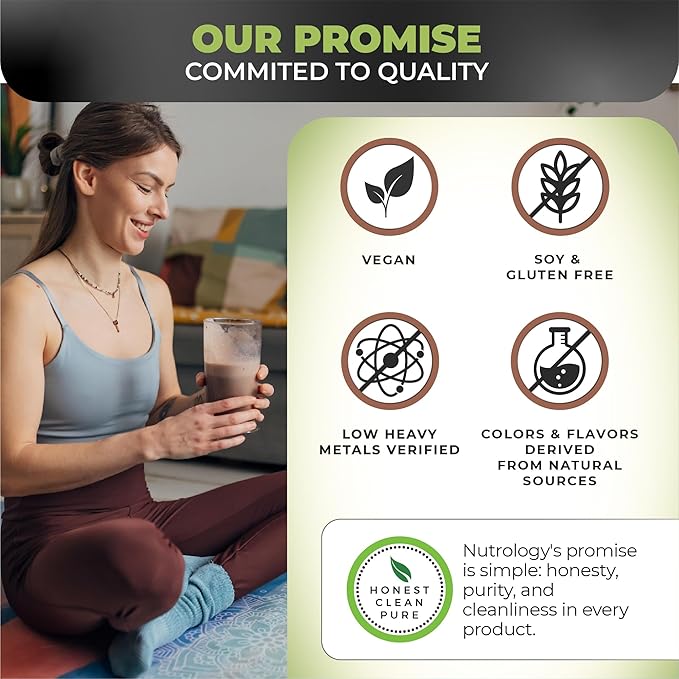 Nutrology Greens & Fruits Powder-Naturally Sourced Fruits, Vegetables, Beet Powder & Mushroom Blend, Probiotics, Digestive Enzymes, Fiber, Antioxidants, Immune Support, Gluten Free - Chocolate