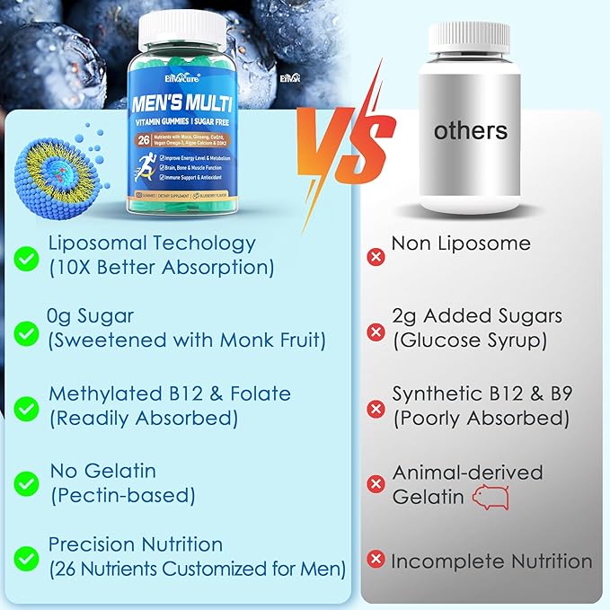 Methylated Multivitamin for Men Gummies, Vegan Omega 3, CoQ10, Zinc, Vitamin A C D3 K2 E B Complex, Calcium, Magnesium, Lycopene - Liposomal Vitamins - Energy, Immune, Bone, Brain, Sugar Free, 120 Cts