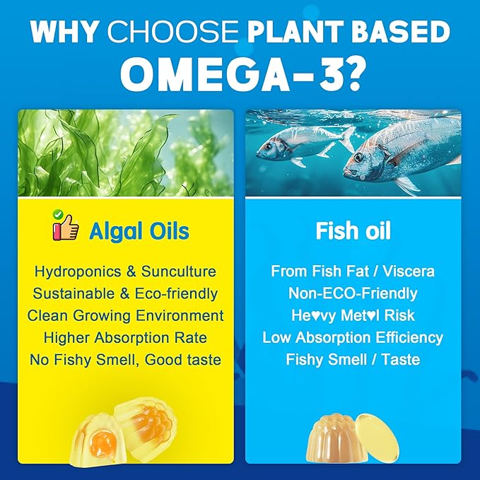 Vegan Omega-3 Gummies 1000mg +CoQ10+Magnesium- EPA 600mg & DHA 400mg, Fish Oil Omega 3 Supplements Alternative for Women Men- Liposomal Algae- Plant Sterols, Deodorized Garlic, B6,B9, B12, Sugar Free