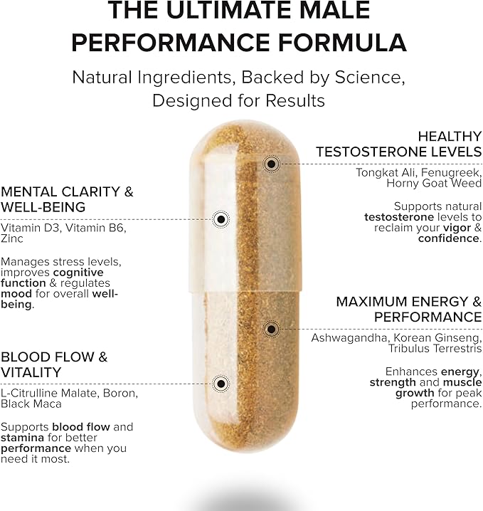 Peak Potential 12-in-1 Testosterone Support for Men – Strength & Energy Supplement – Natural Muscle Builder with Tongkat Ali, Ashwagandha, Fenugreek, Tribulus – 90 Capsules