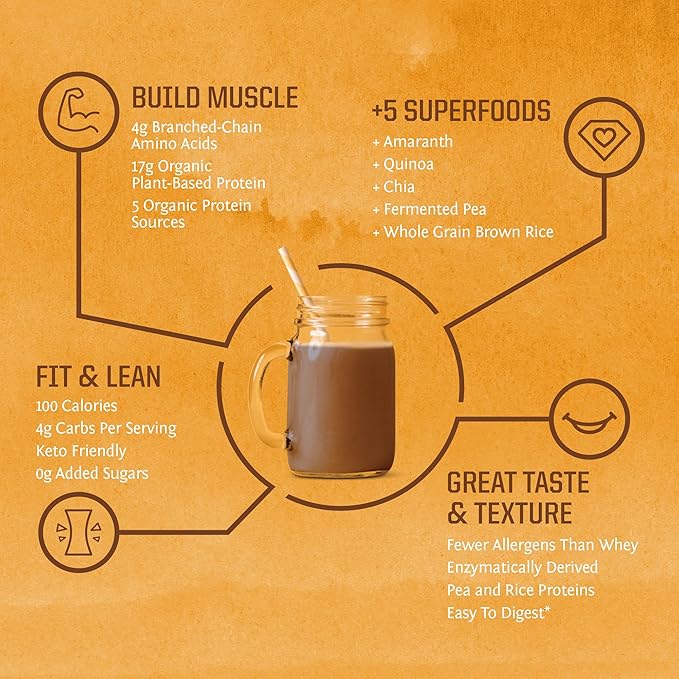 Clean Vegan Protein Powder Chocolate | Organic Protein Powder Plant Based Formula with 5 Superfood Blend Sprouted & Fermented | Non-GMO Low Carb Soy Dairy & Gluten Free (Chocolate, 30 Servings)