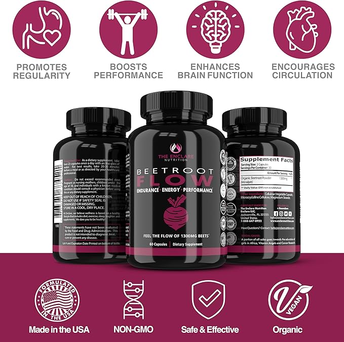 THE ENCLARE NUTRITION Beet Root Capsules 1300mg. Organic Beet Root Powder Capsules Support Heart Health, Blood Pressure, Brain, Energy. Beetroot Powder Nitric Oxide Supplements for Men & Women 60ct