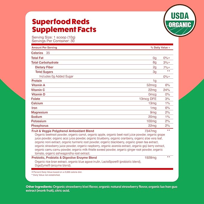 Feel Great USDA Organic Reds & Super Greens Powder Combo (2-Pack) | Over 35+ Greens, Fruits & Veggies, Fiber, Probiotics & Digestive Enzymes | 30 Servings