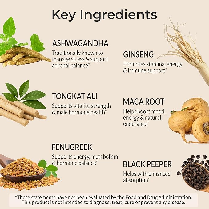 Ashwagandha + Maca Root Complex 1600mg - 120 Capsules - Supports Energy, Stress Response & Immune Health - Third-Party Tested, Vegan, Non-GMO, Gluten Free