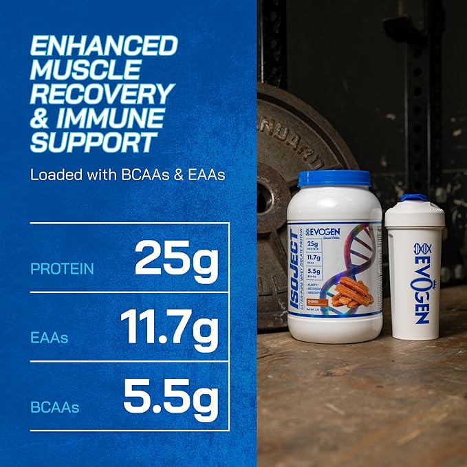 Evogen Isoject - Whey Protein Isolate | Ultra-Pure Whey Protein Powder with Ignitor Enzymes, BCAAs, and EAAs | Enhanced Absorption & Recovery | Churro | 25 Servings